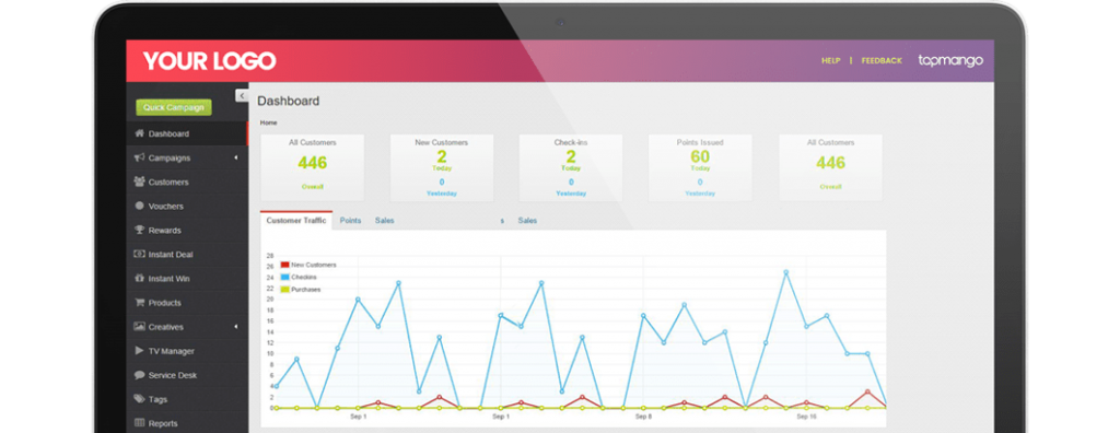 Our Interface