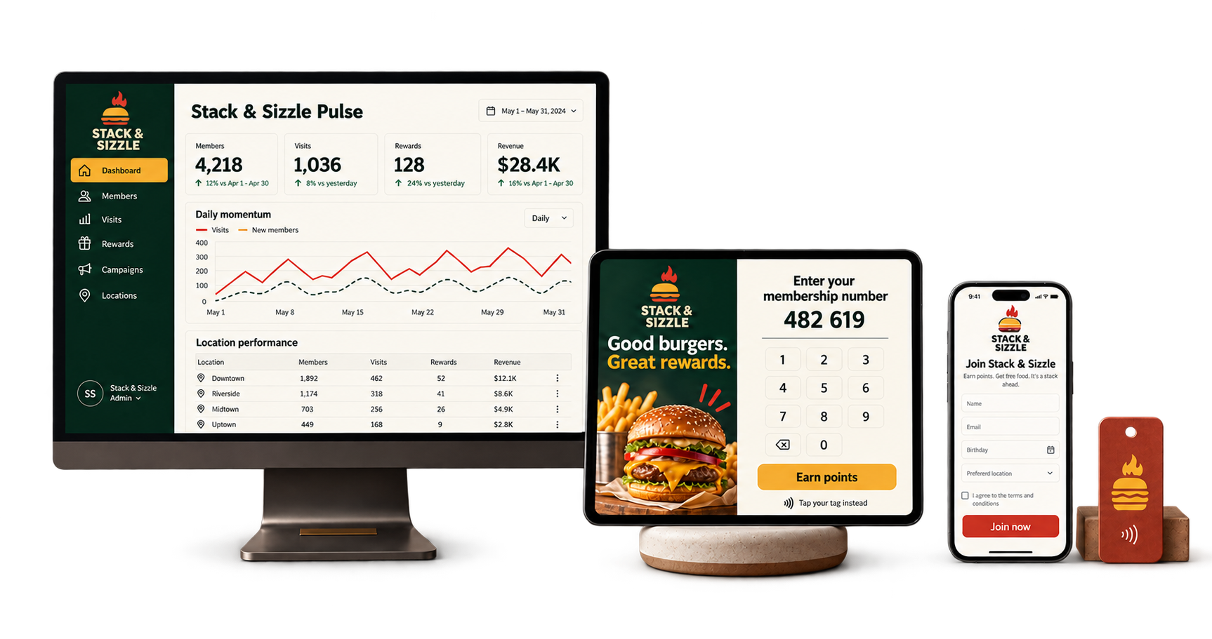 The merchant dashboard, tablet and app