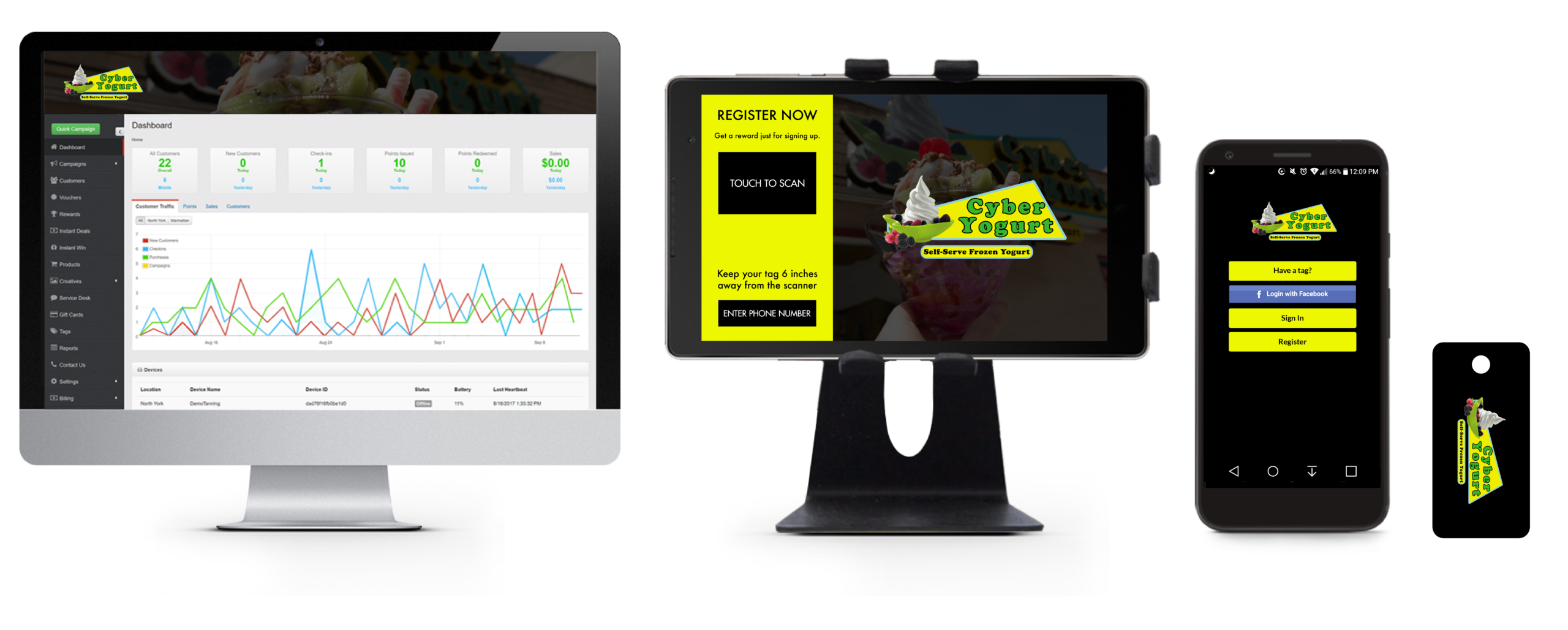 The Cyber Yogurt dashboard, in-store tablet, branded app, and key tag