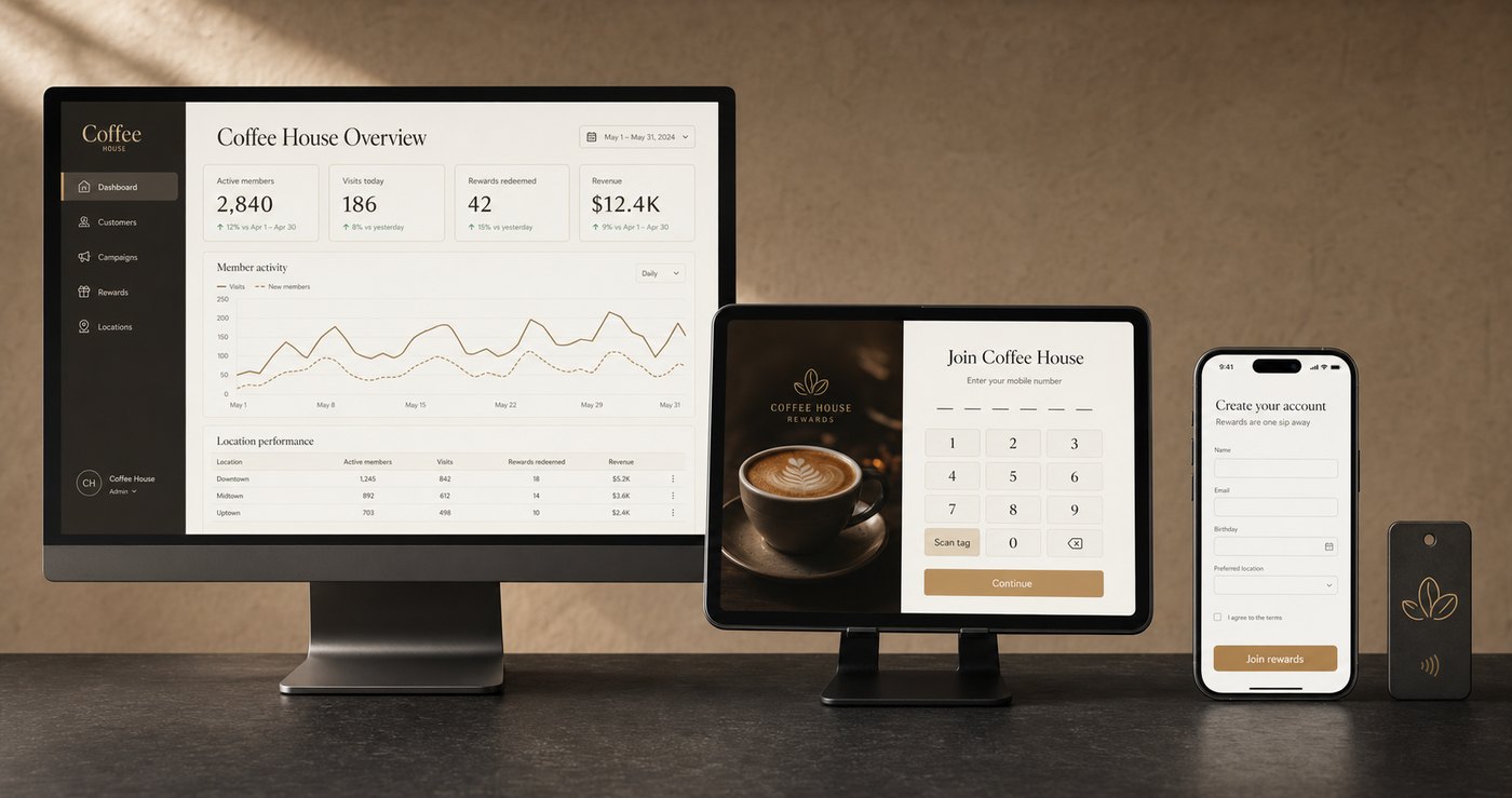 Reporting across dashboard, tablet and app