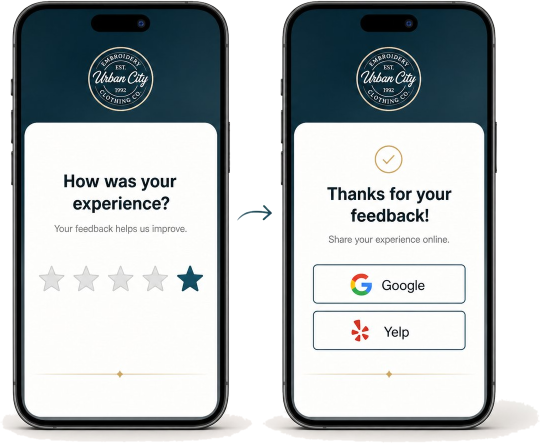 A review request on the customer's phone